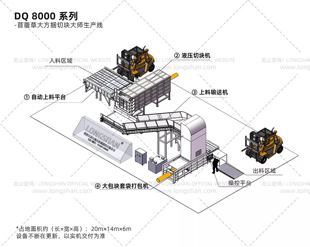 DQ8000型 (整捆苜蓿加工)