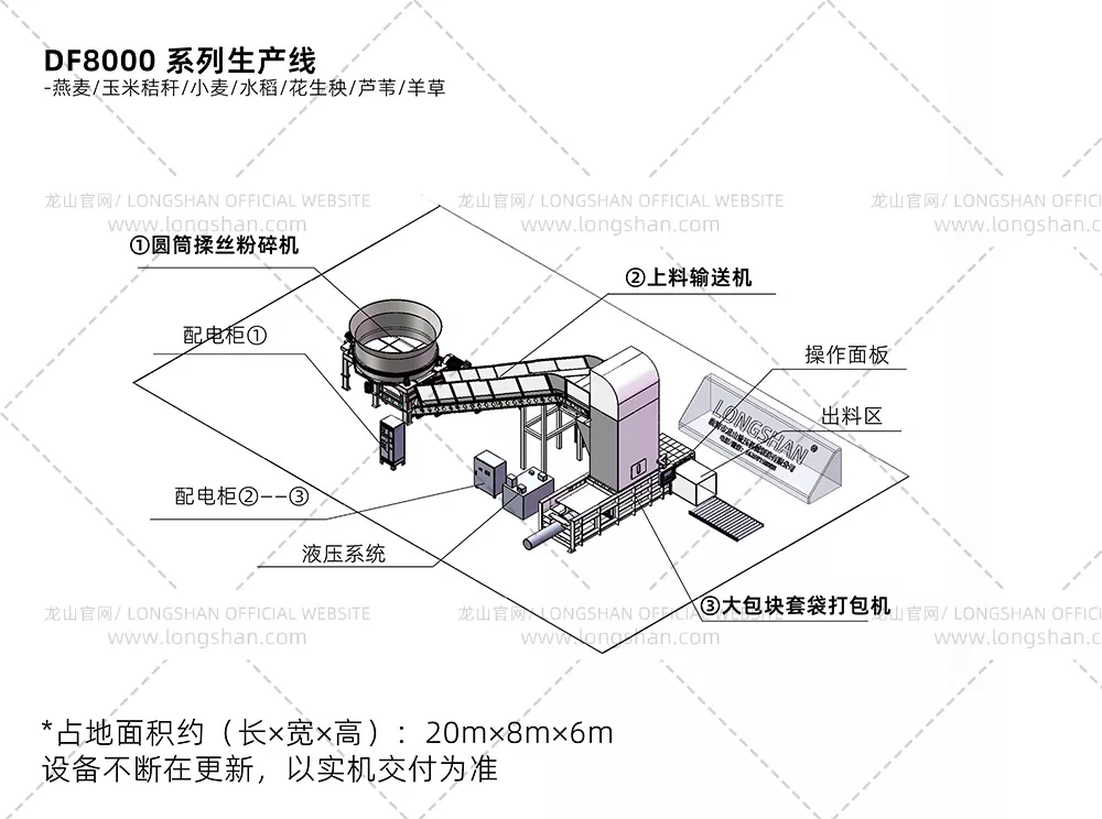 DF8000型简易版（干净的原料）
