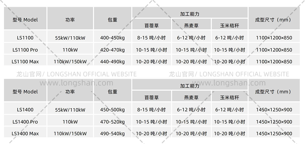 LS大包块套袋系列_00_副本.jpg